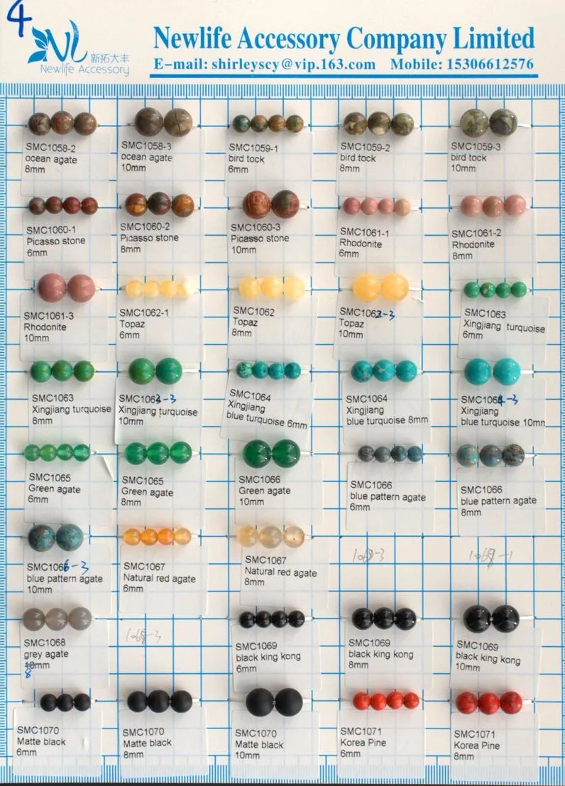 semi-precious stone chart 4.jpg