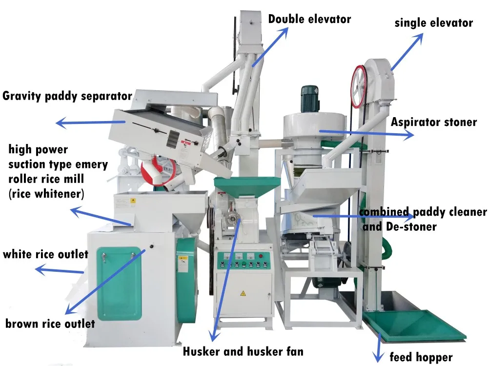 High-Capacitive Rice Processing Machine 