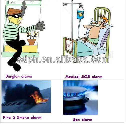 GSM home alarm system