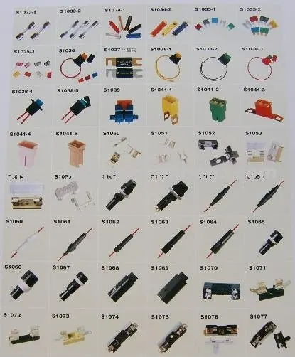 types of gpass fuses