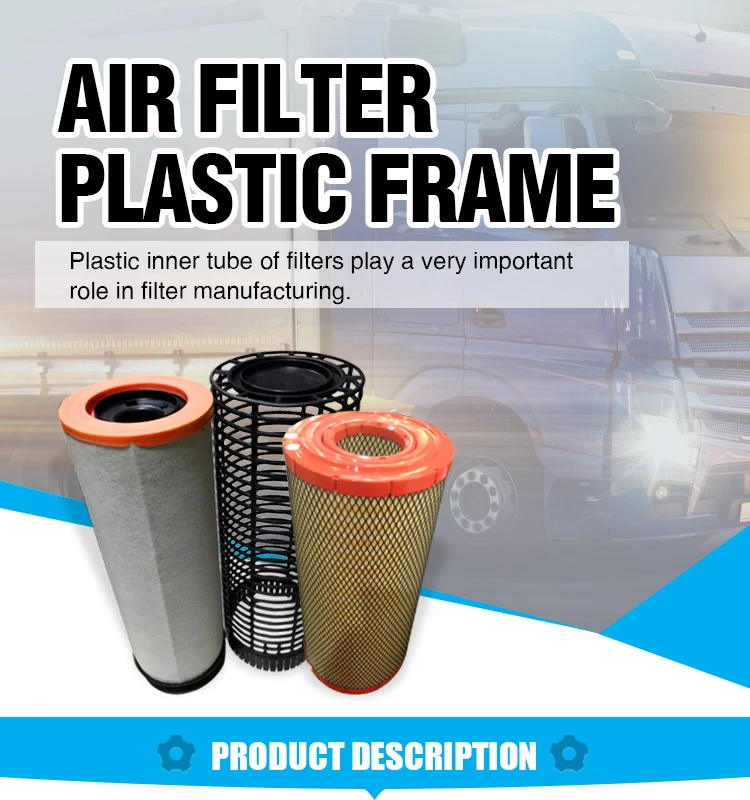 Format filters