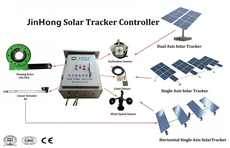 Single Axis Solar Tracking Tracker DC12V Linear Actuator W/ Controller Sun Track 