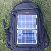 2018 new arrival solar laptop backpack