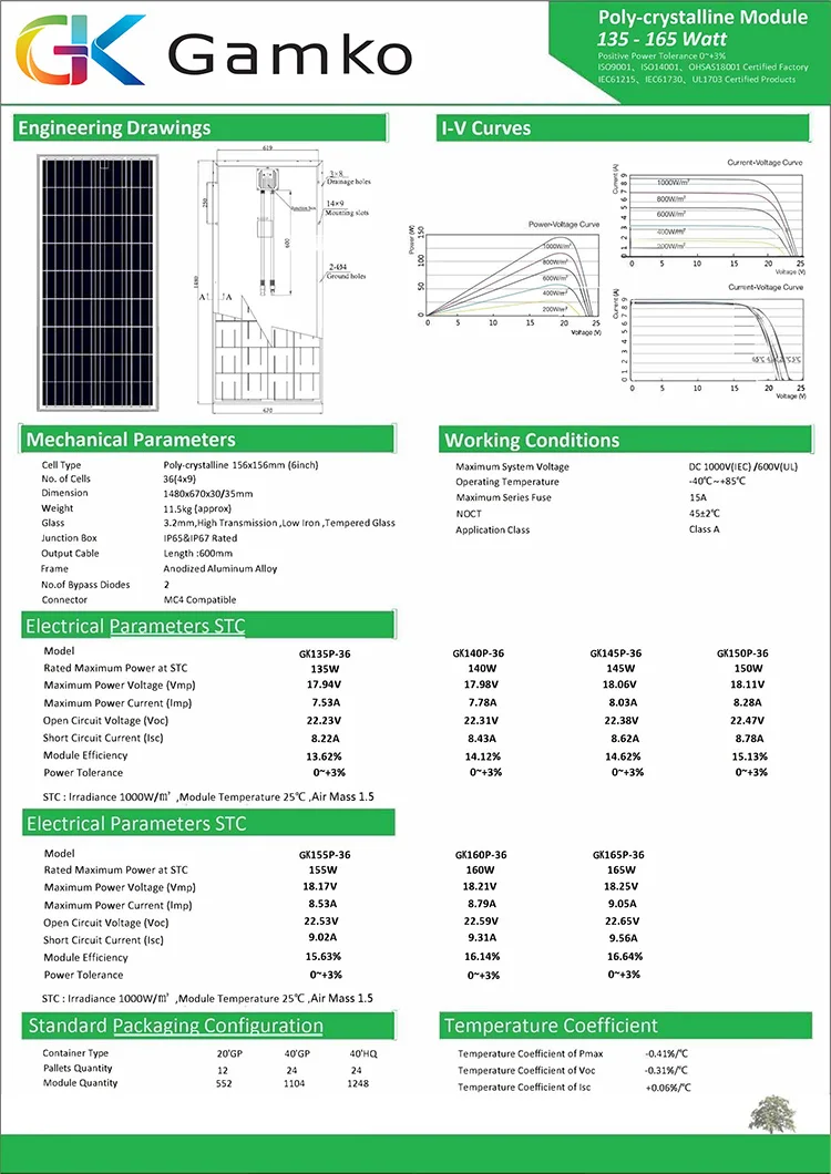 Superior Quality Solar Panel 12v 150w Poly For 1kw Solar Panel System ...