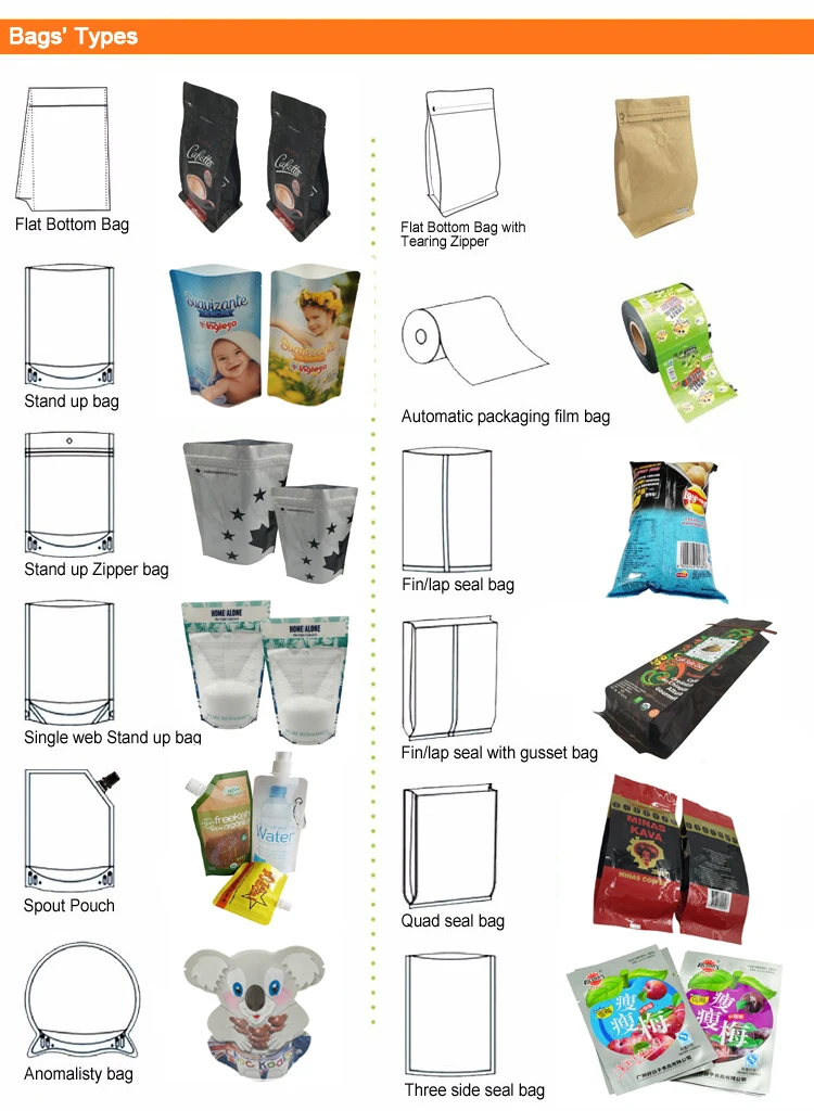Printer Food Automatic Aluminum Foil Laminated Wrapping Folm Roll  Bopp Pet Films Flexible Plastic Packaging Pack Material