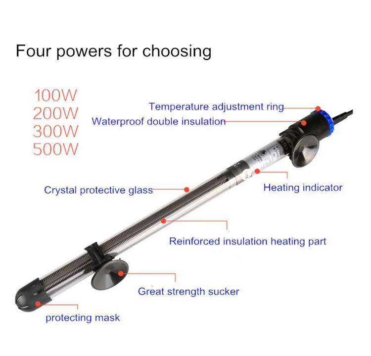 Universal Aquarium Temperature Controller Thermostat Heater Guard