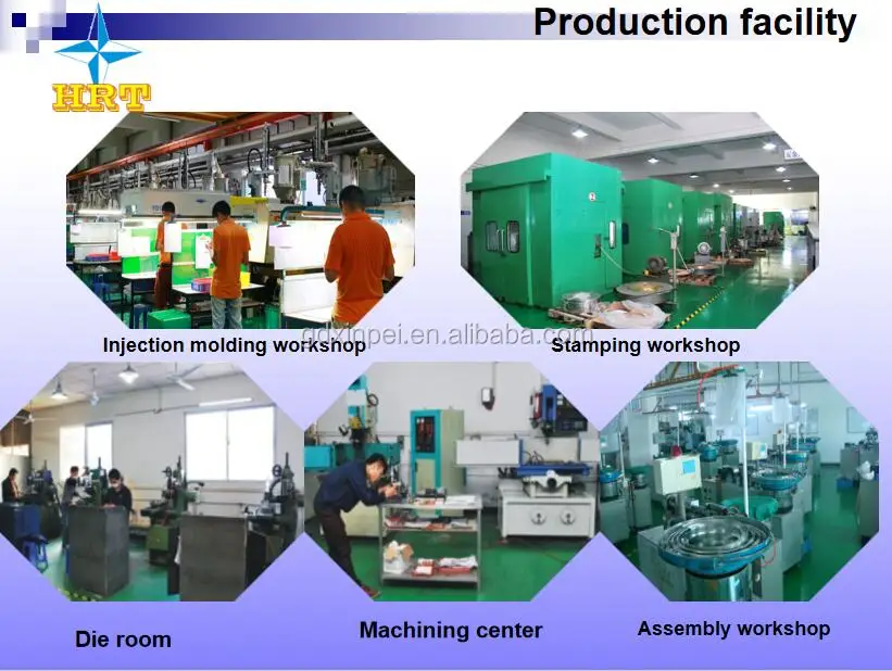 Production facility.jpg