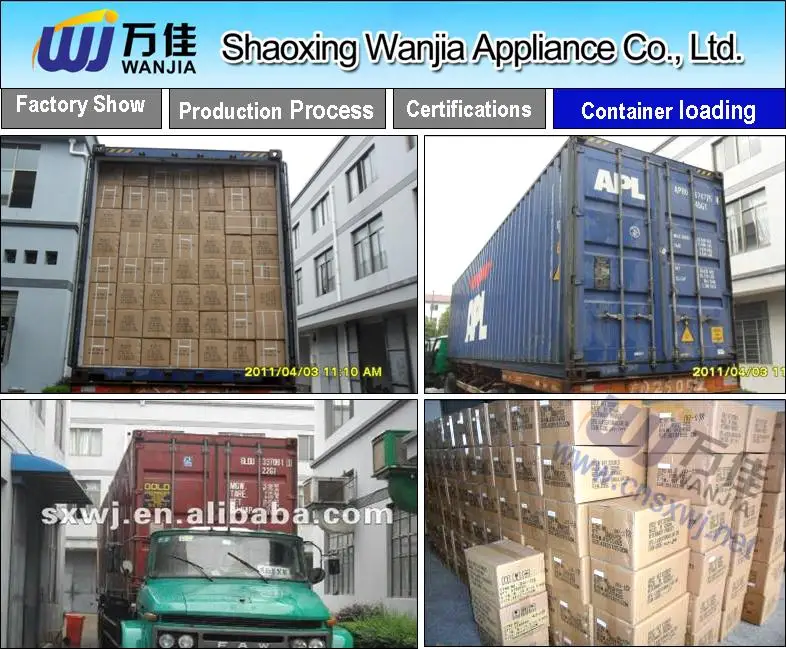 Shaoxing Wanjia veterinary appliance container loading