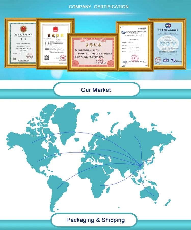 titanium dioxide in dubai