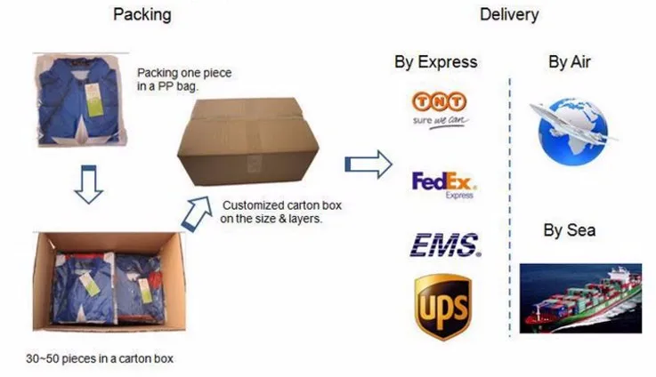 package and shipping.jpg