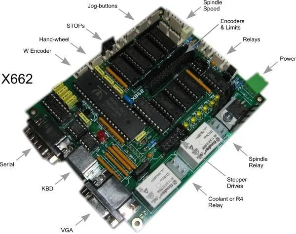 X662 6 Axis Cnc Controller X662 6 Axis Cnc Controller