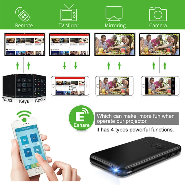 home theater projector