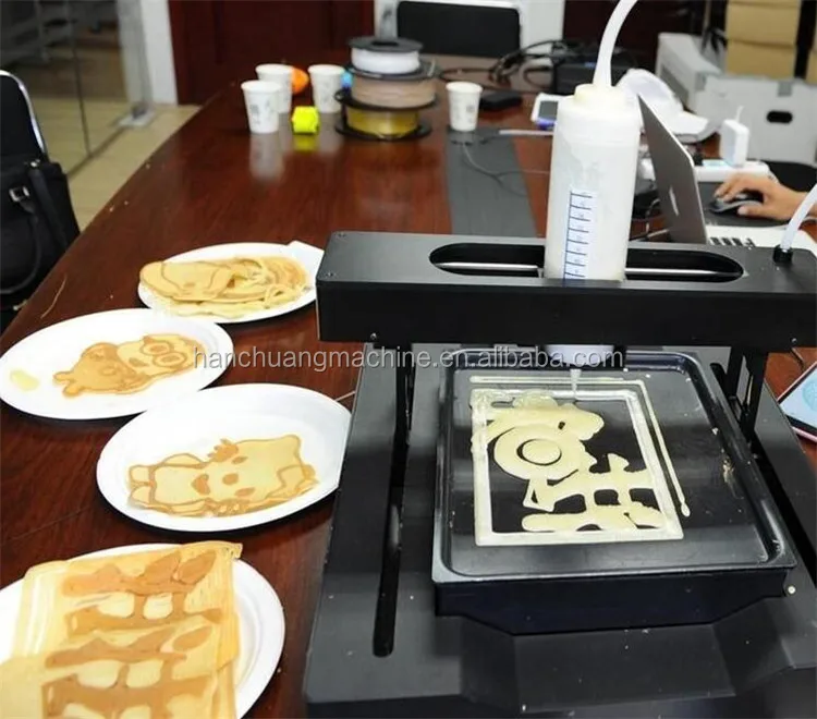 3D Pancake for Homr Users (1).jpg
