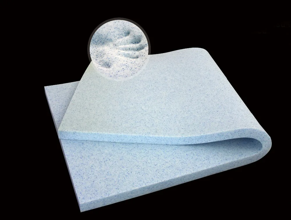 polyurethane gel foam mattress