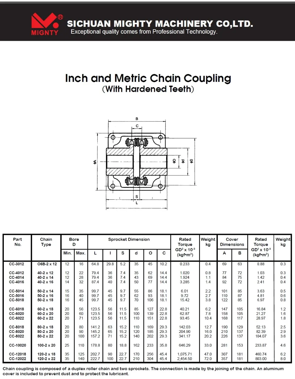 Type Kc Roller Chain Sprocket Coupling With Best Price - Buy Slip ...