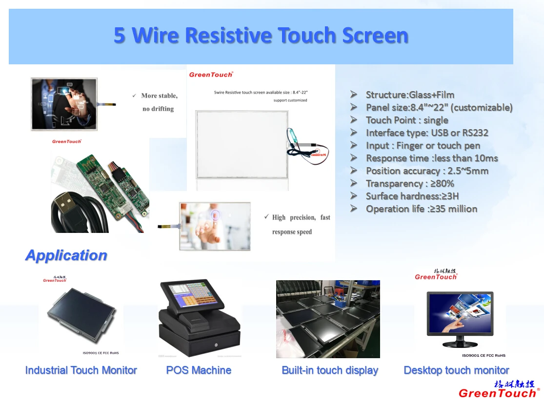 5 Wire Pos Touch Screen 15 Inch Lcd Display Panels Touch Screen Kit For ...