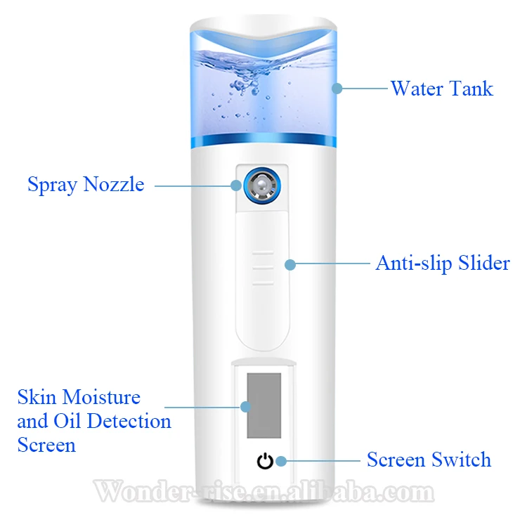 Sprayer introdution.jpg