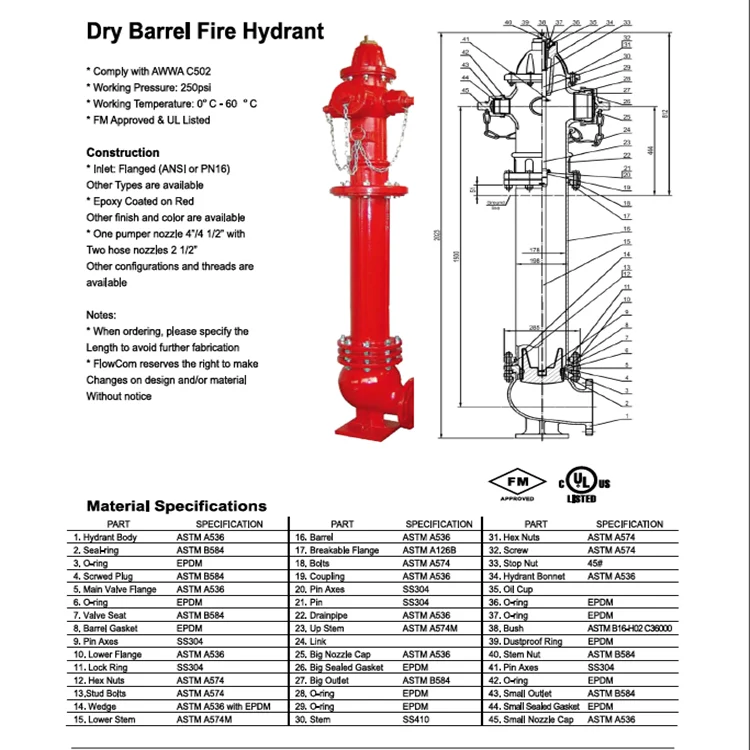 Drybarel 250psi Pillar Fire Hydrant Untuk Pemadam Kebakaran Buy