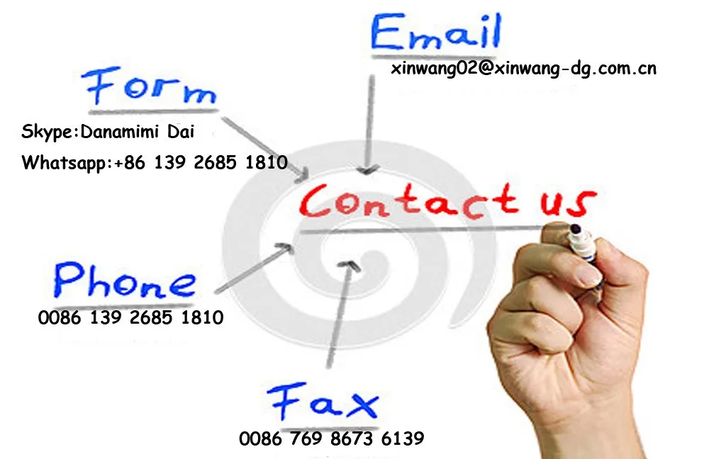 Contact Person
