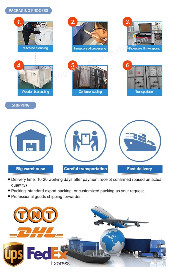 1390 packing