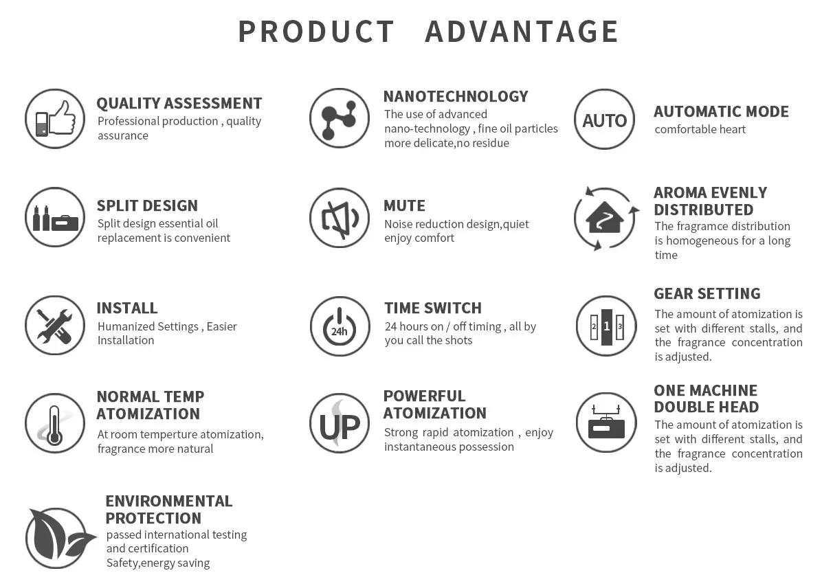 Scent machine F10000(6).jpg