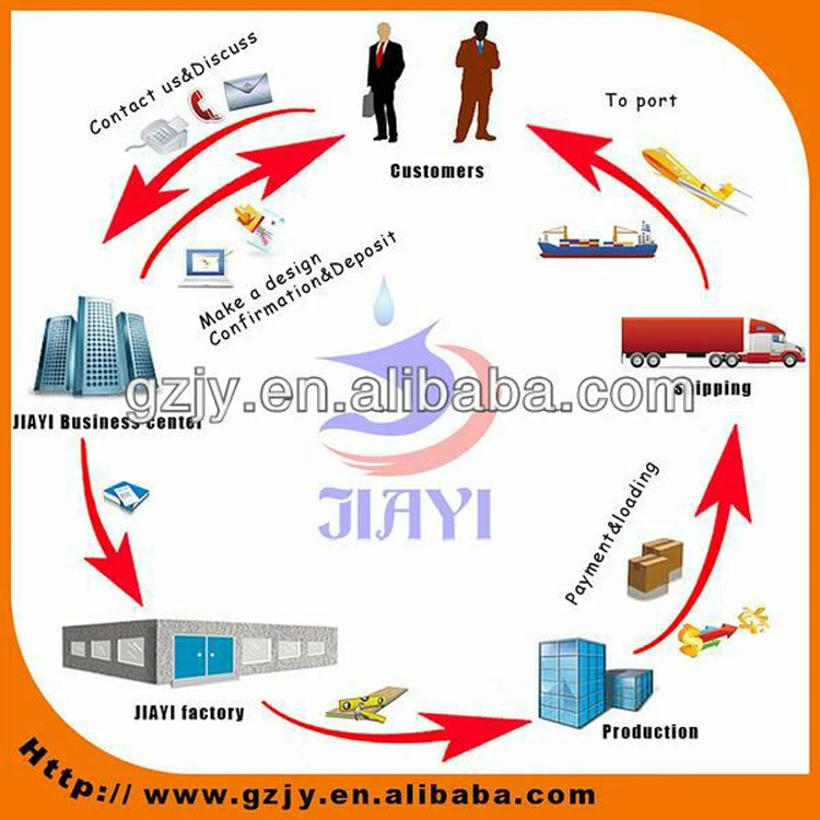 our cooperation.jpg