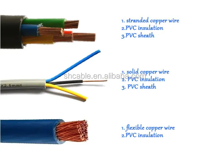 10awg 12awg 14awg 16awg Copper Cable Electric Wire - Buy Copper ...