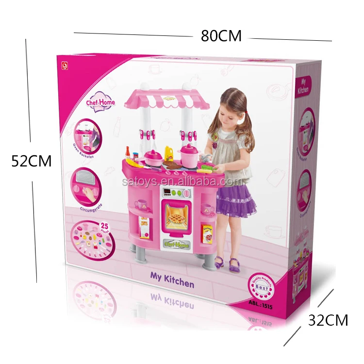 les jouets pour fille