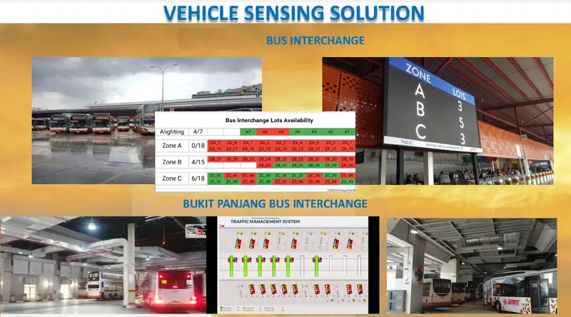 station-parking-managem