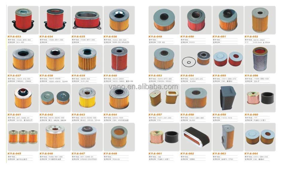 high performance air filter DISCOVER-125ST CBF-150 motorcycle green air filter