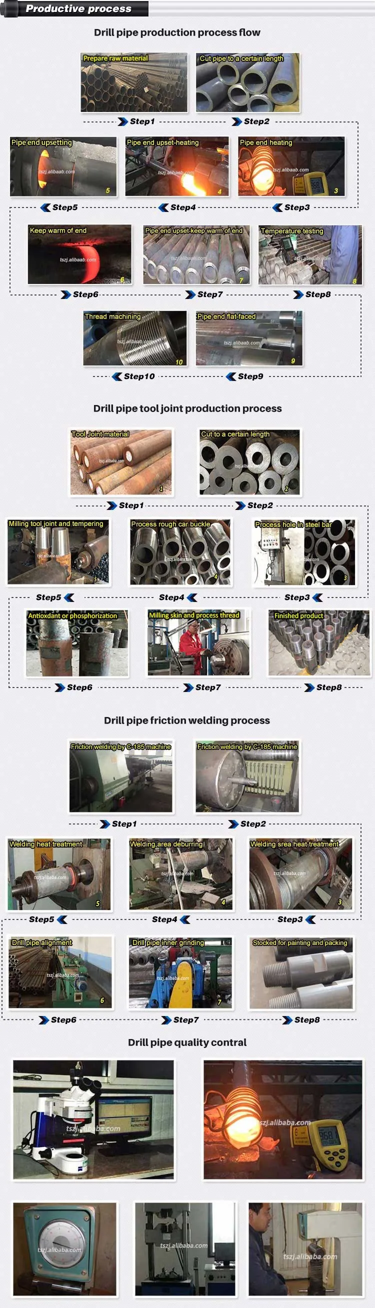 Manufacturer 114mm 4.5M DTH Water Well Drilling Pipe G105 Steel API NC35 NC31 Thread