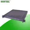 [Softel]2016 Hot Sell H264 SD Encoder Iptv Encoder