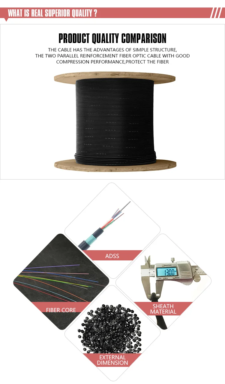 outdoor armour fiber optic cable