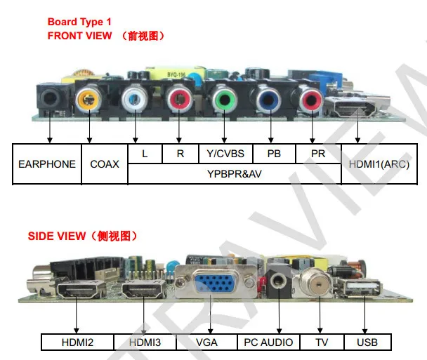 32 Inch Slim Design Plasma Tv Buy 32 Inch Slim Design Plasma Tv,32