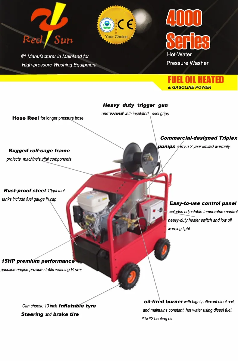 industrial pressure washer with heat