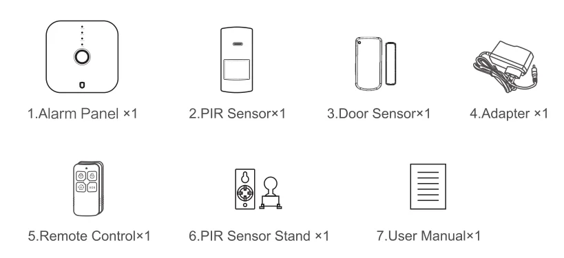 Инструкция tuya smart wifi gsm домашняя сигнализация