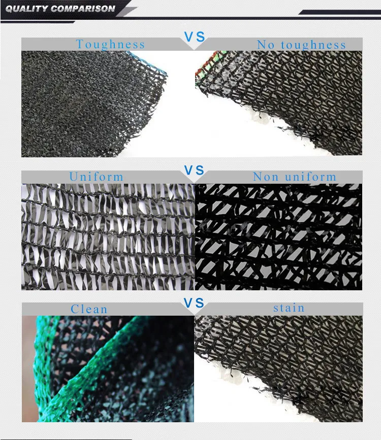 Hdpe Material 130 180 Gram Vert Green Brise Vue Garden Shade Netting With Eyelet Buy Brise Vue Outdoor Privacy Screens Garden Privacy Screen Product On Alibaba Com