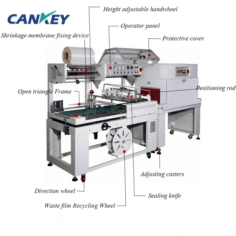 Automatic Heat Carton Box Shrink Wrap Packaging Pe Film Shrink Wrapper