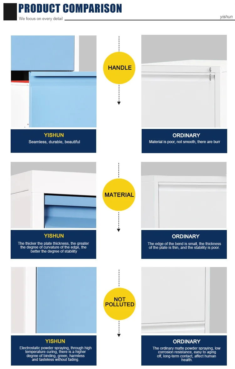 High quality office furniture freestanding steel metal filing cabinets