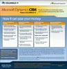 Microsoft Dynamics CRM