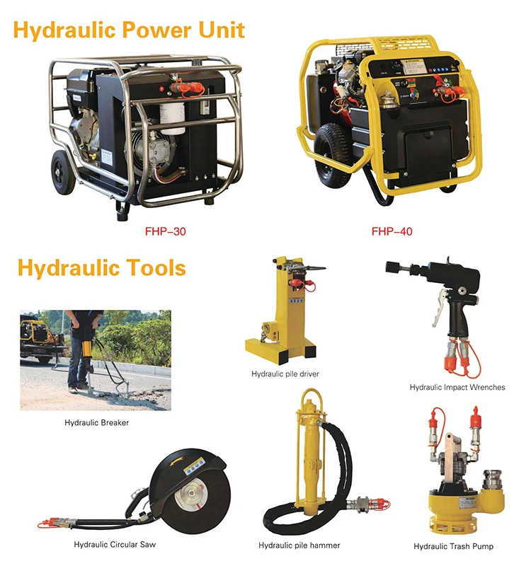 Portable Hydraulic Power Unit Pack (fhp40) Buy Hydraulic Power Unit