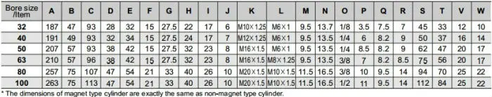 Series  SCD 05.jpg