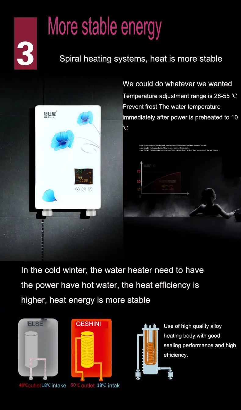 WER-7018A Fashionable 7000W Tankless Electric Hot Water Heater For Bathroom Intelligent Constant Temperature Large LED LCD