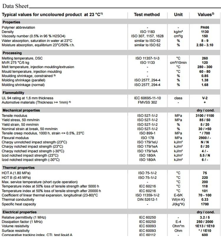 Nylon 66 Plastic Raw Material Pa66 Fda Certified Polyamide 6.6 Fast