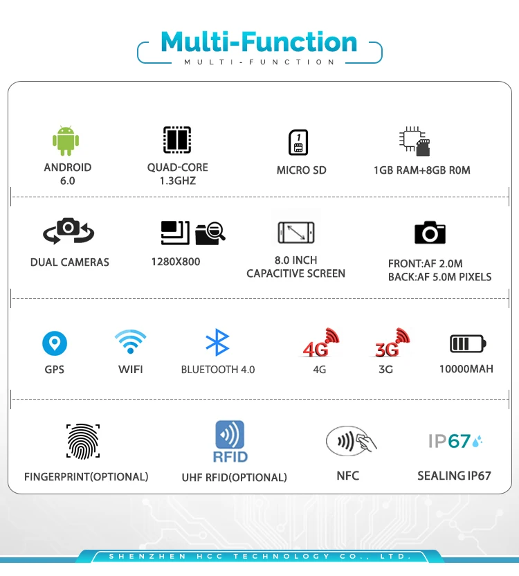 Industrial Rugged 3G / 4G Smart 8