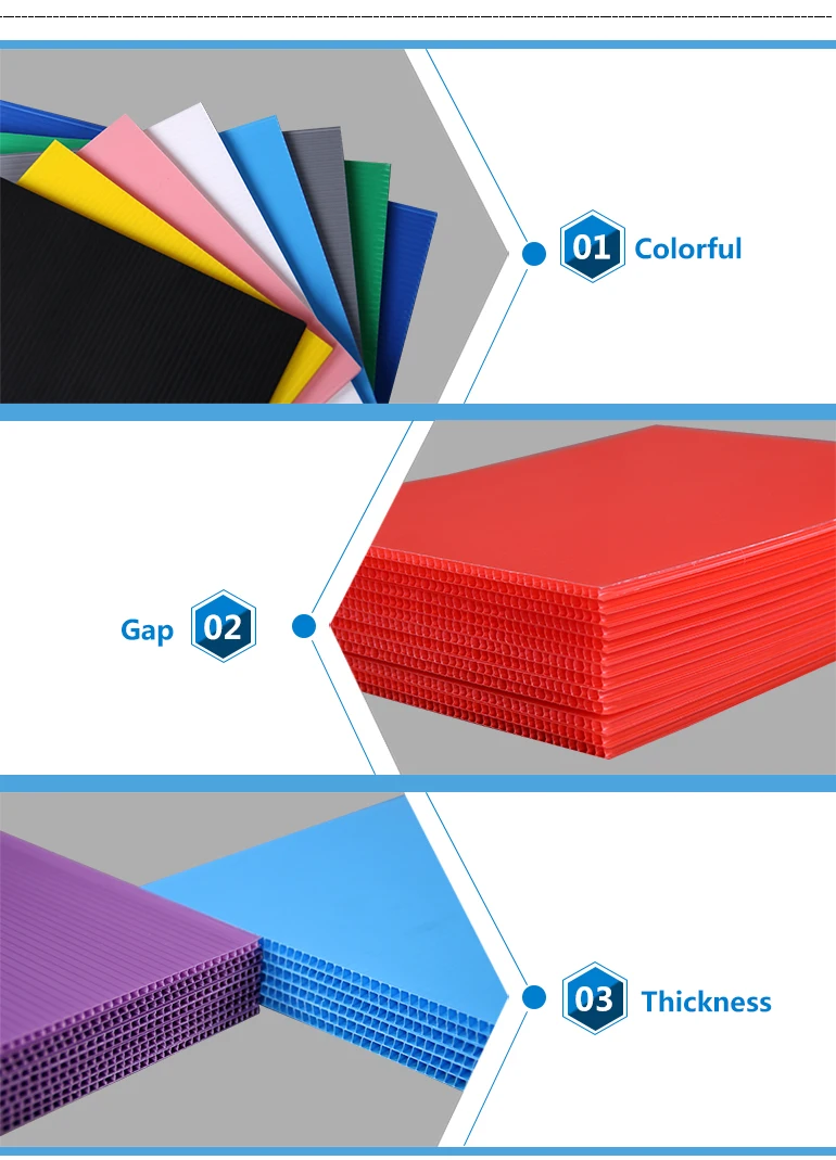 Corex Floor Covering/ Clear Corrugated Plastic Sheets 48 X 96/cordex