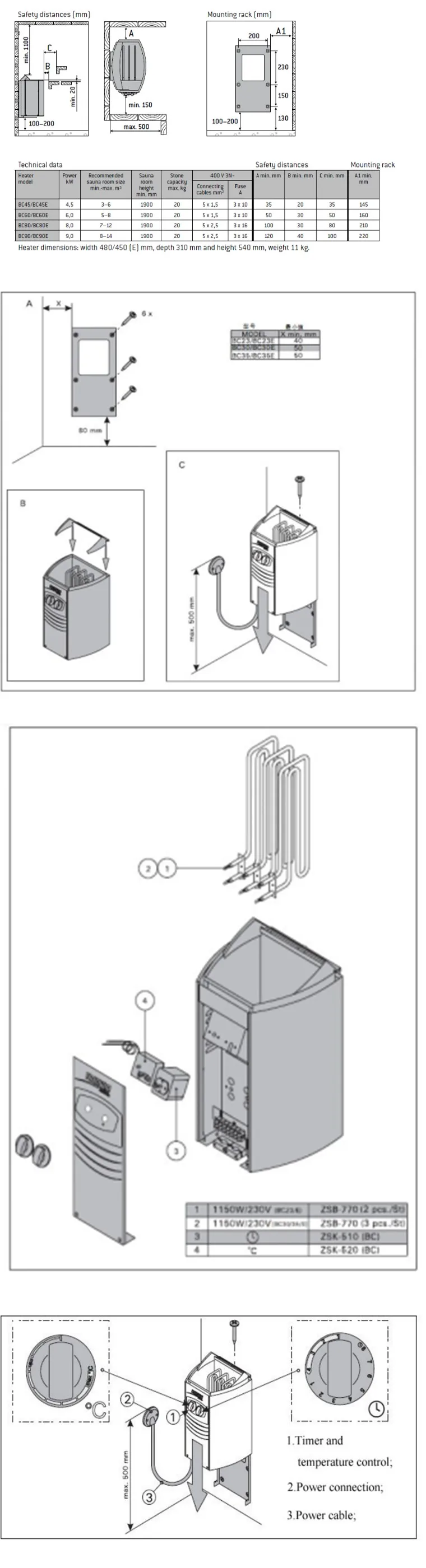 3.0kw Touch Panel Stainless Steel Harvia Sauna Spa Patio Heater Stove
