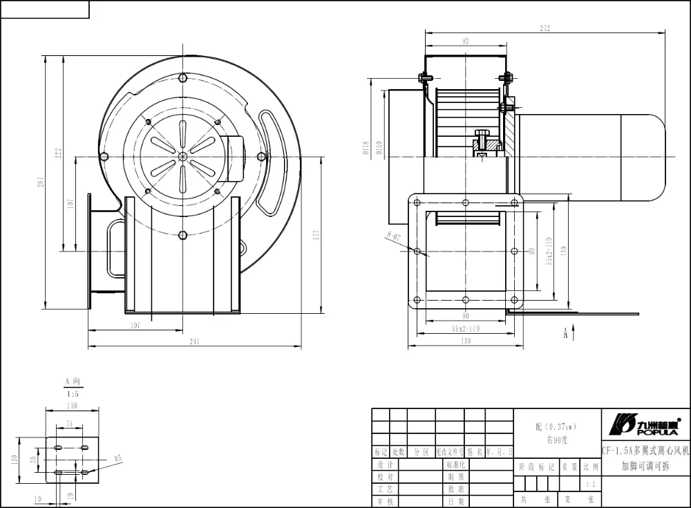 CF multi-blade centrifugal fan