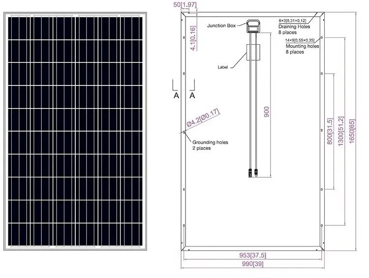 CE IEC Approved poly 250w solar modules pv panel