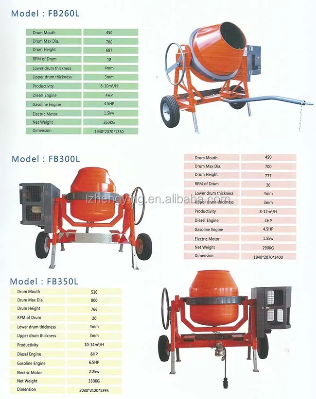 Excellent Quality Tow Behind Concrete Mixer Fa300l Buy Mixer,Concrete